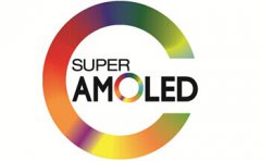 ƽ����ʾ���¸߶�